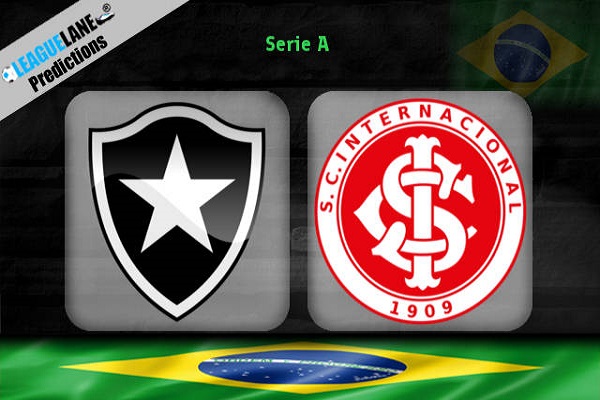Nhận định Botafogo vs Panara