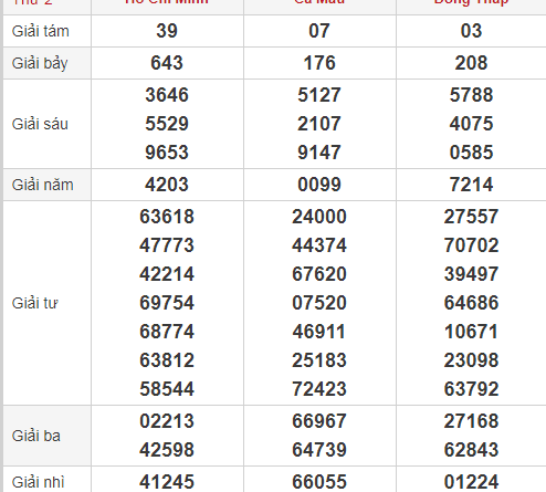 xsmn