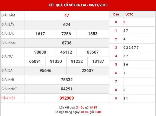 SX-GIA-LAI