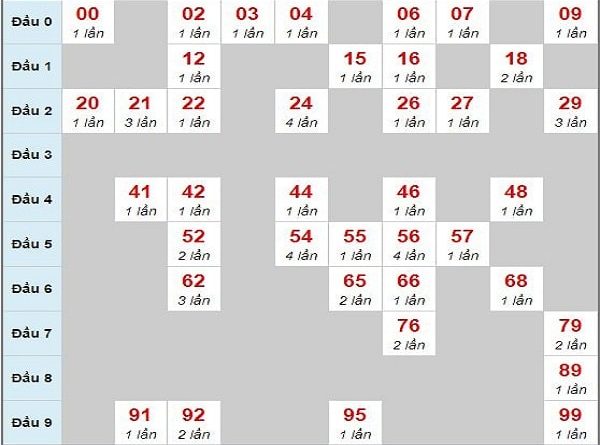 cau-mb-chay-3-ngay-12-3-2020-min