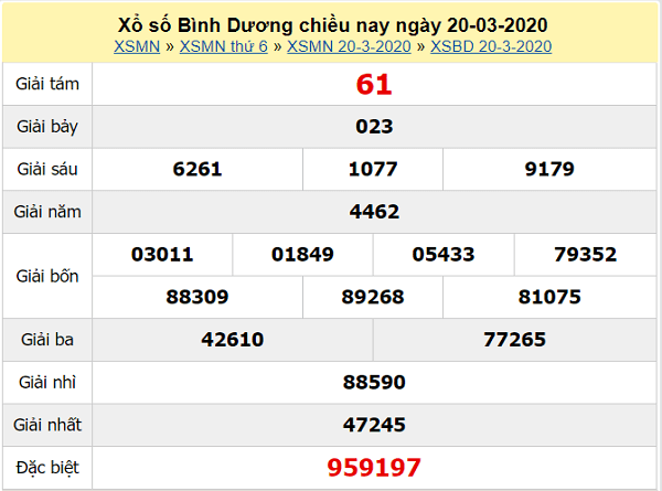 xo-so-binh-duong-20-3-2020-min