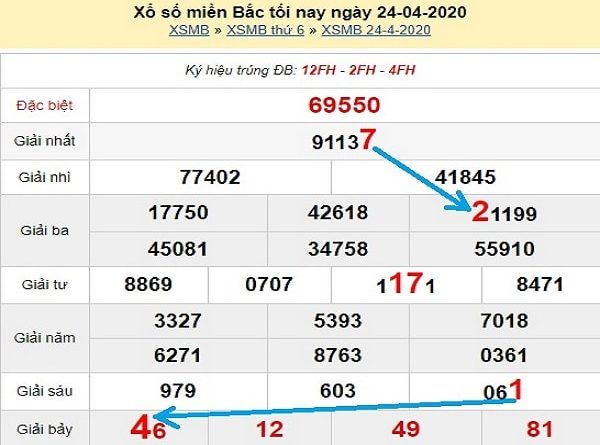 bach-thu-lo-to-mb-ngay-25-4-2020-min