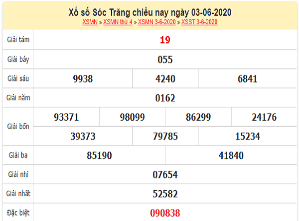 ket-qua-xo-so-Soc-Trang-ngay-3-6-2020-min