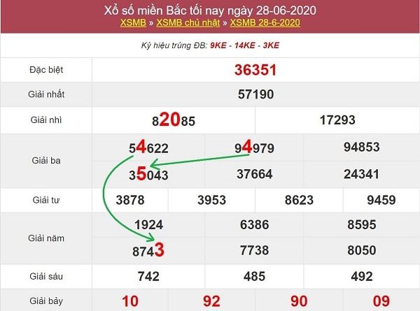 sc-bach-thu-lo-to-mb-29-6-2020-min