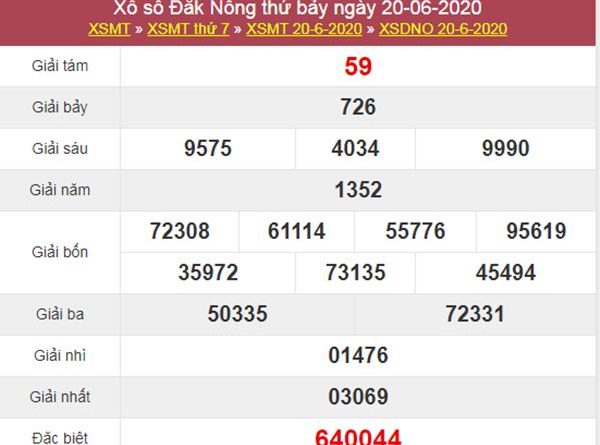 thống kê KQXS Đắc Nông 27/6/2020 cực chuẩn cùng các chuyên gia