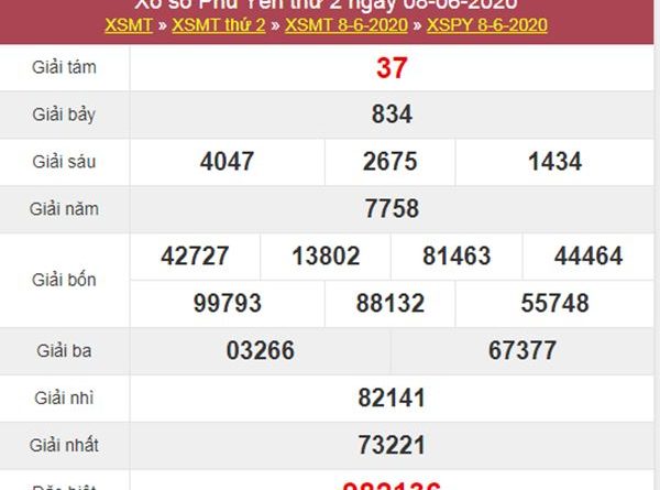 Thống kê XSPY 15/6/2020 chốt KQXS Phú Yên thứ 2