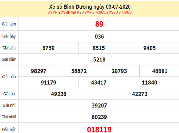 ket-qua-xo-so-Binh-Duong-ngay-3-7-2020 (1)-min