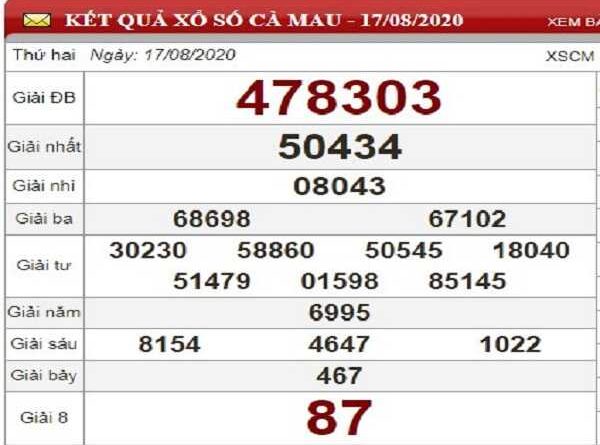 Dự đoán KQXSCM- xổ số cà mau thứ 2 ngày 24/08/2020 chuẩn