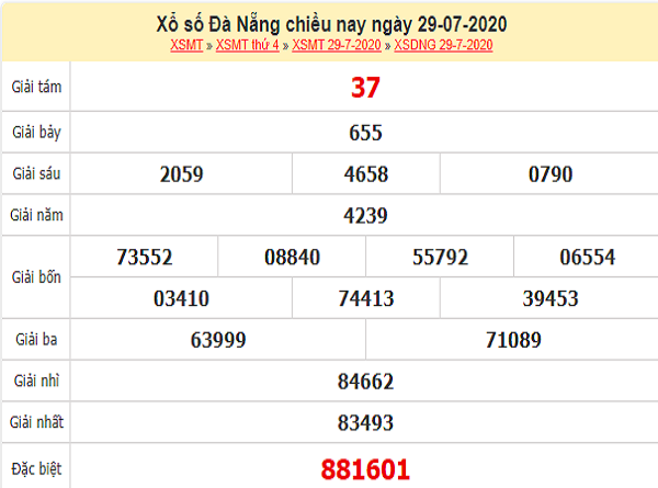 Thống kê KQXSDN-xổ số đà nẵng thứ 7 ngày 01/08/2020 chuẩn