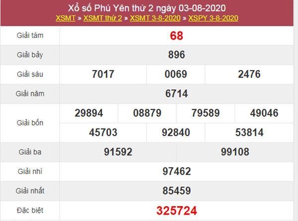 thống kê KQXS Phú Yên 10/8/2020 thứ 2 cùng cao thủ