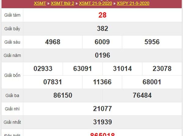 Nhận định KQXS Phú Yên 28/9/2020 thứ 2 siêu chuẩn xác