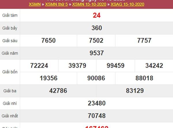 Nhận định KQXS An Giang 22/10/2020 chốt XSAG thứ 5