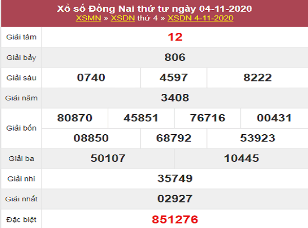 Nhận định XSDN ngày 11/11/2020- xổ số đồng nai chuẩn xác