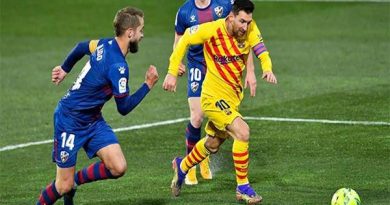 Nhận định bóng đá Barcelona vs Huesca (3h00 ngày 16/3)