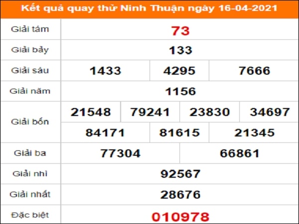 Quay thử Ninh Thuận ngày 16/4/2021 thứ 6