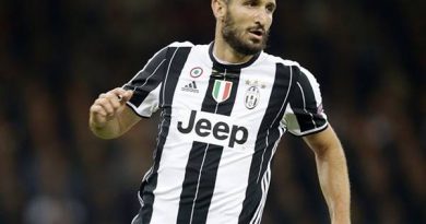 Tiểu sử Giorgio Chiellini - Cầu thủ bóng đá CLB Juventus