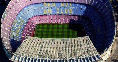 Sân Camp Nou – Sân nhà của câu lạc bộ bóng đá Barcelona