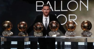 Messi có bao nhiêu quả bóng vàng vào năm nào?