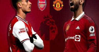 Lịch sử đối đầu Arsenal vs MU