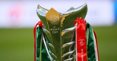 Đội tuyển vô địch Asian Cup nhiều nhất