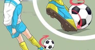 Kỹ thuật đá bóng bằng mu bàn chân là gì
