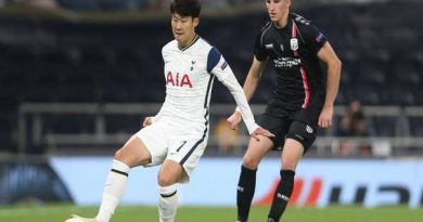 Nhận định Ferencvaros vs Tottenham (23h45 ngày 3/10)