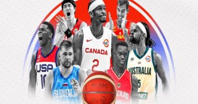 Đội tuyển nào vô địch FIBA World Cup nhiều lần nhất?