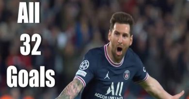 Số bàn thắng của Messi cho PSG