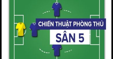 PHÒNG THỦ bóng đá 5 người: Chiến thuật tối ưu