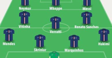 Đội hình PSG 2022: Bộ ba tấn công trong mơ của châu Âu