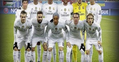 Danh sách đội hình Real Madrid 2015 cùng thành tích