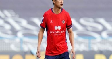 Danh sách những cầu thủ già nhất thế giới còn thi đấu