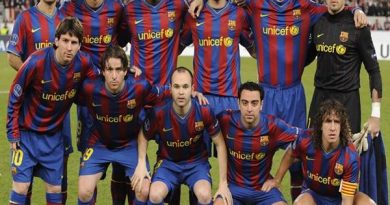 Khám phá đội hình Barca 2009 vô địch cúp C1 châu Âu