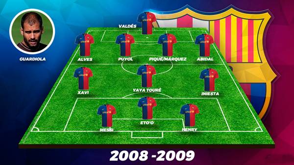 Đội hình Barcelona 2009
