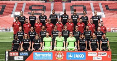 Khám phá đội hình Leverkusen 2021 và dấu ấn trong mùa