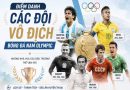 Điểm danh các đội vô địch bóng đá nam Olympic nhiều nhất