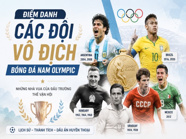 Điểm danh các đội vô địch bóng đá nam Olympic nhiều nhất