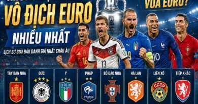 Những đội bóng vô địch Euro nhiều nhất trong lịch sử