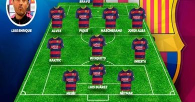 Đội hình Barca 2015 vô địch C1 và sức mạnh hủy diệt