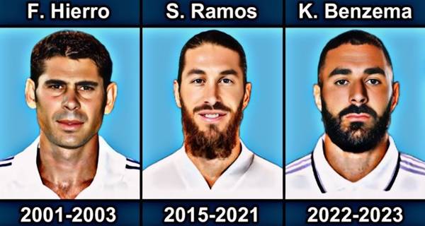 Đội trưởng của Real Madrid