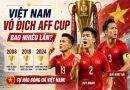Việt Nam vô địch AFF Cup bao nhiêu lần? Năm bao nhiêu?